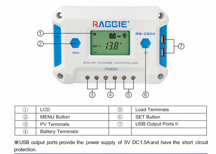 کنترلر شارژ خورشیدی راگی PWM مدل RG-CE20A نمایشگردار ۲۰ آمپر مجهز به چیپست ST